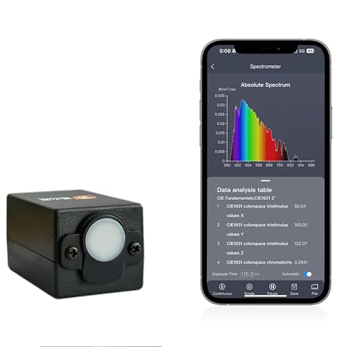 Lab Analytical Equipment Handheld Portable Wavelength 340-1000nm Spectrometer Test Spectrum CCT CRI LUX Plant Grow Light LED Measurement PPFD PAR Meter Blue Light with Mobile APP and PC Software